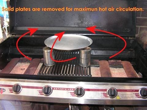 Set Up Your Gas Grill