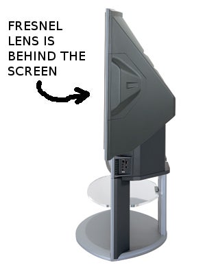 寻找菲涅尔透镜