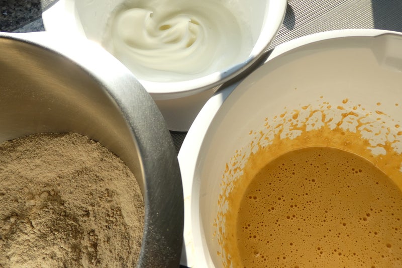 Mixing It All Together